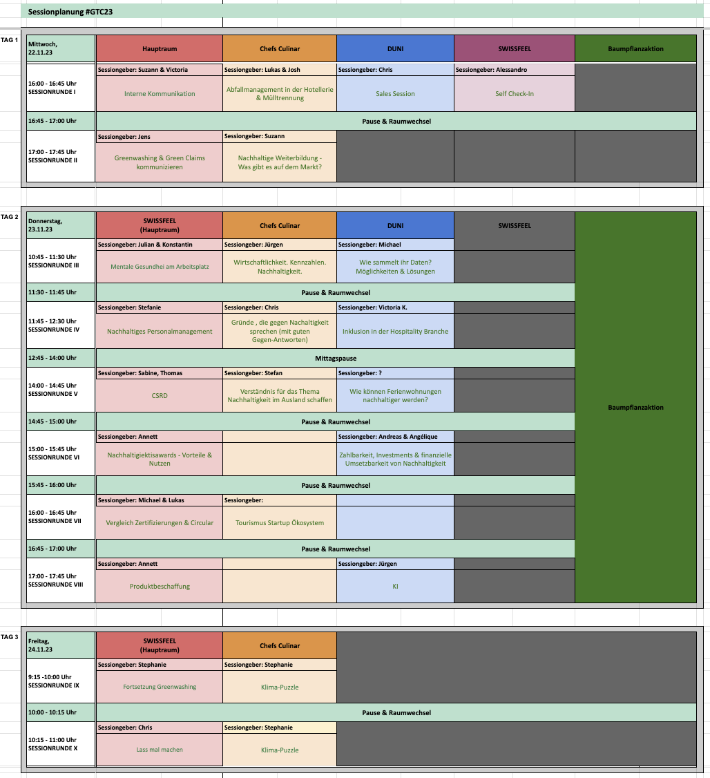 Sessionplan GTC23