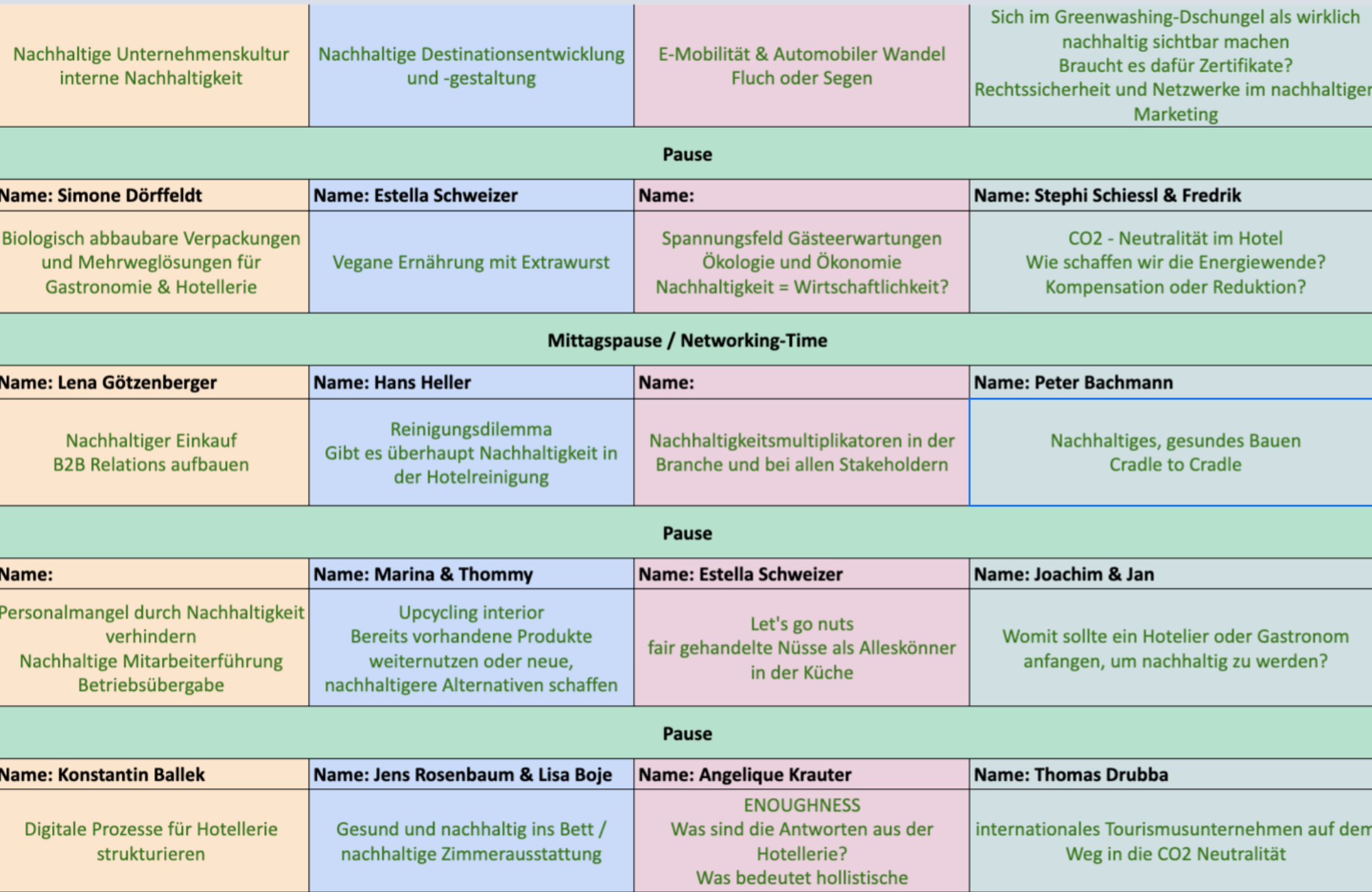 Sessionplan bunte
